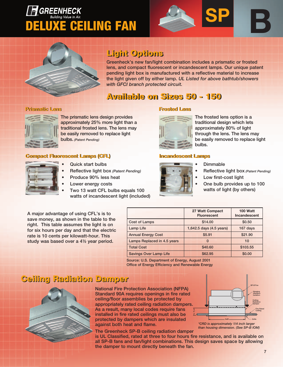 Deluxe ceiling fan, Light options | Greenheck Fan CSP User Manual | Page 7 / 20