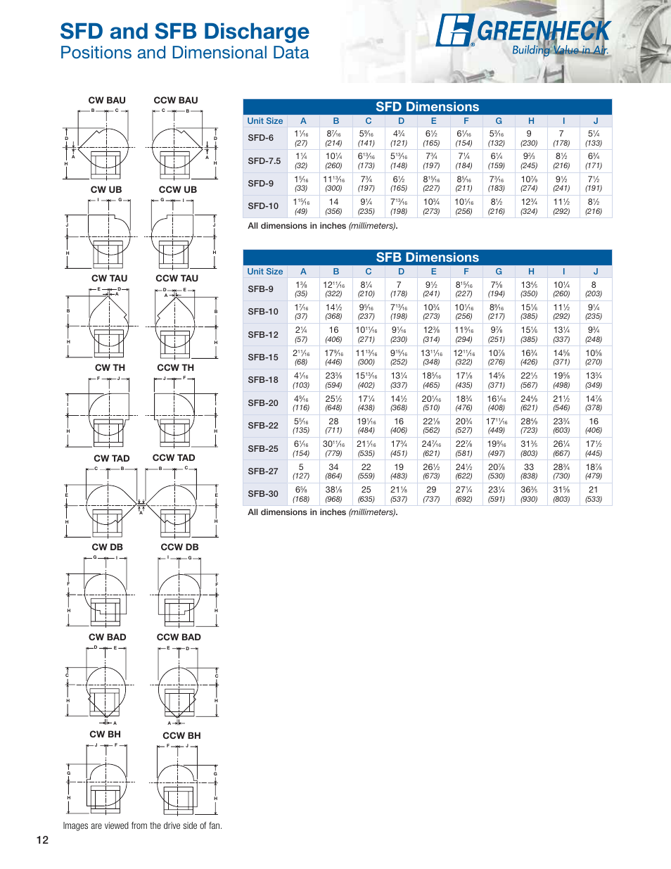 Sfd and sfb discharge, Positions and dimensional data, Sfd dimensions | Sfb dimensions, Images are viewed from the drive side of fan | Greenheck Fan Centrifugal Utility Fans SFB User Manual | Page 12 / 64