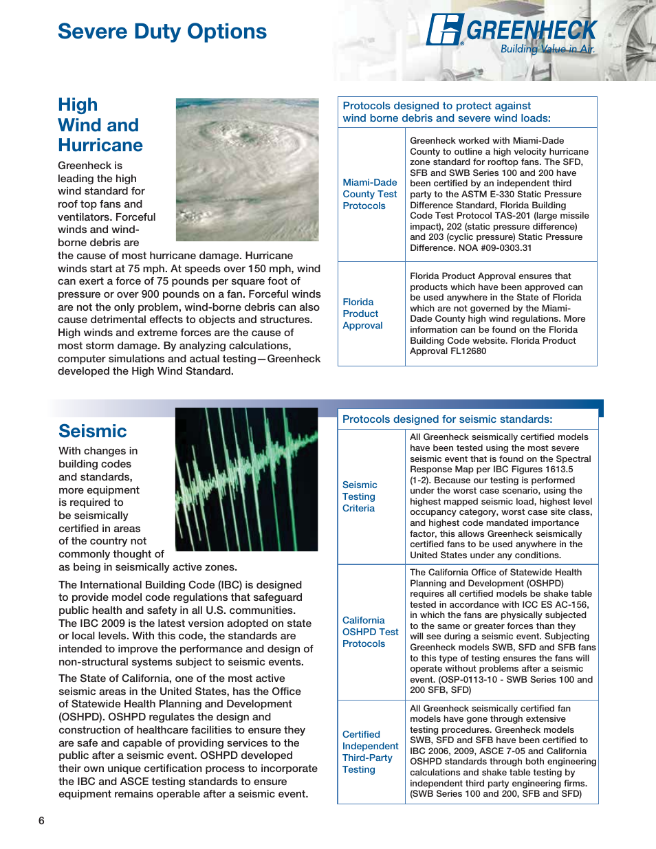 Severe duty options, Seismic, High wind and hurricane | Greenheck Fan Centrifugal Utility Fans SFB User Manual | Page 6 / 64