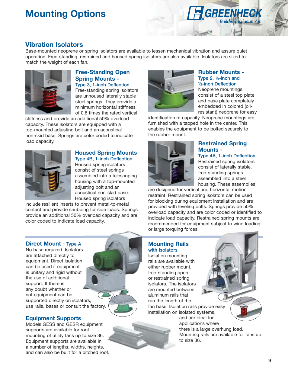 Mounting options, Vibration isolators | Greenheck Fan Centrifugal Utility Fans SFB User Manual | Page 9 / 64