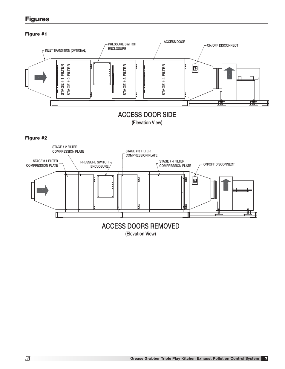 Access doors removed, Access door side, Figures | Elevation view) | Greenheck Fan Grease Grabber 474753 User Manual | Page 7 / 12