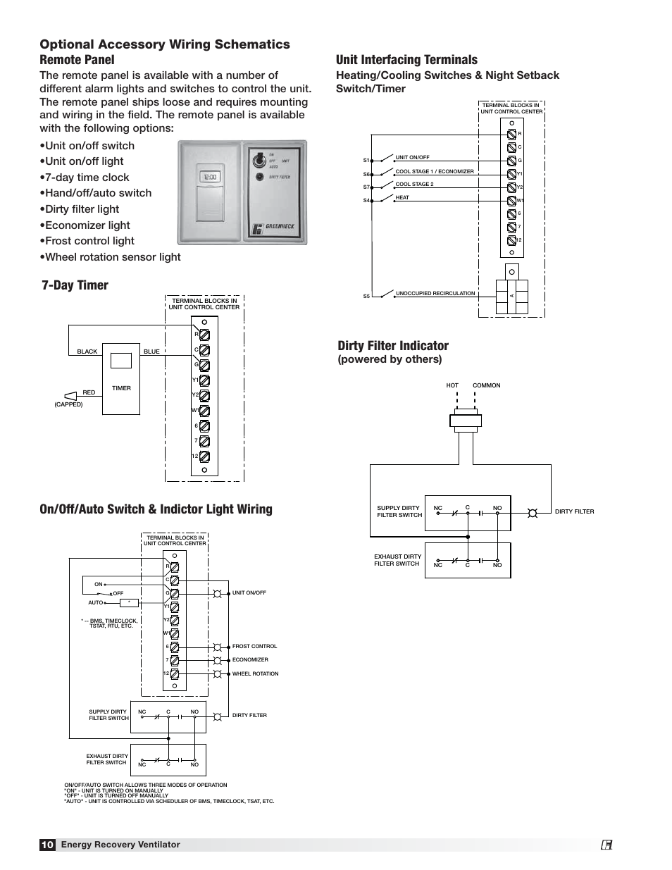 Optional accessory wiring schematics, Day timer remote panel, Dirty filter indicator | Unit interfacing terminals, On/off/auto switch & indictor light wiring, Powered by others), Energy recovery ventilator | Greenheck Fan Energy Recovery Ventilator ERVe User Manual | Page 10 / 28