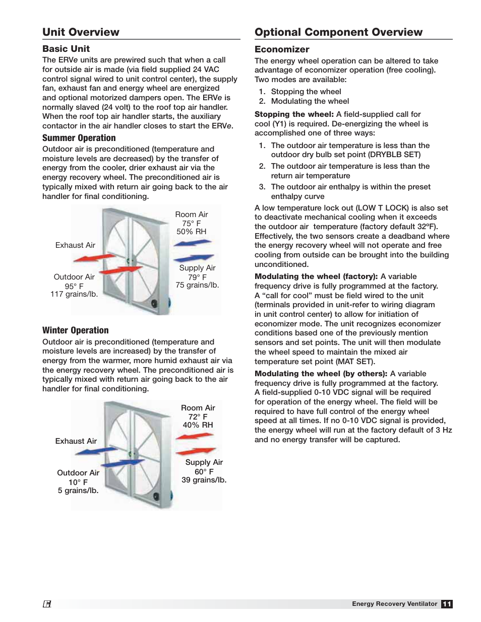 Unit overview, Optional component overview | Greenheck Fan Energy Recovery Ventilator ERVe User Manual | Page 11 / 28