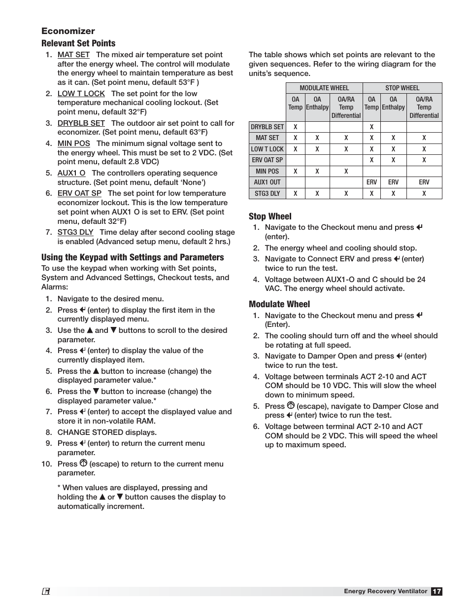 Greenheck Fan Energy Recovery Ventilator ERVe User Manual | Page 17 / 28