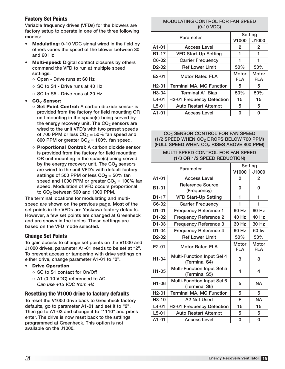 Greenheck Fan Energy Recovery Ventilator ERVe User Manual | Page 19 / 28