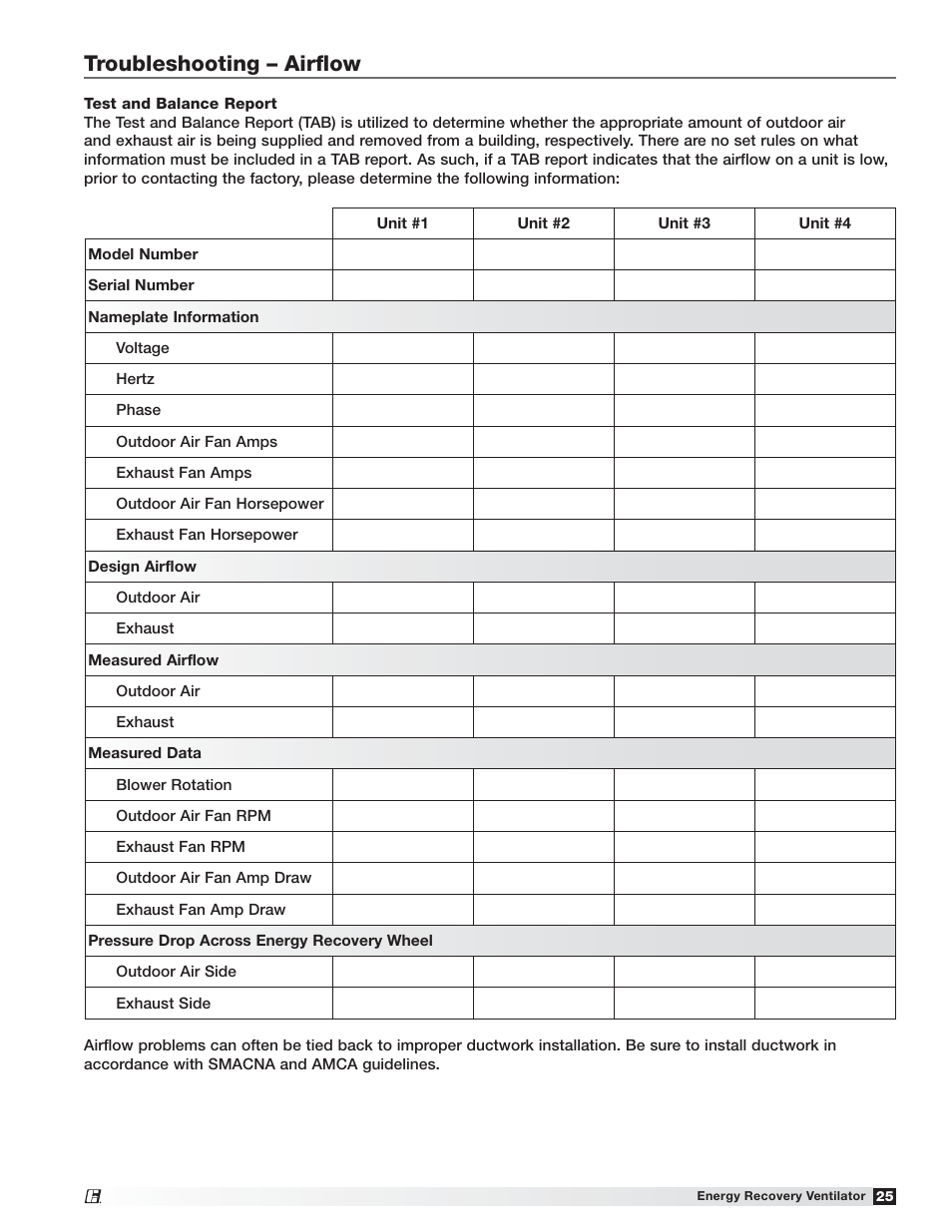 Troubleshooting – airﬂow | Greenheck Fan Energy Recovery Ventilator ERVe User Manual | Page 25 / 28