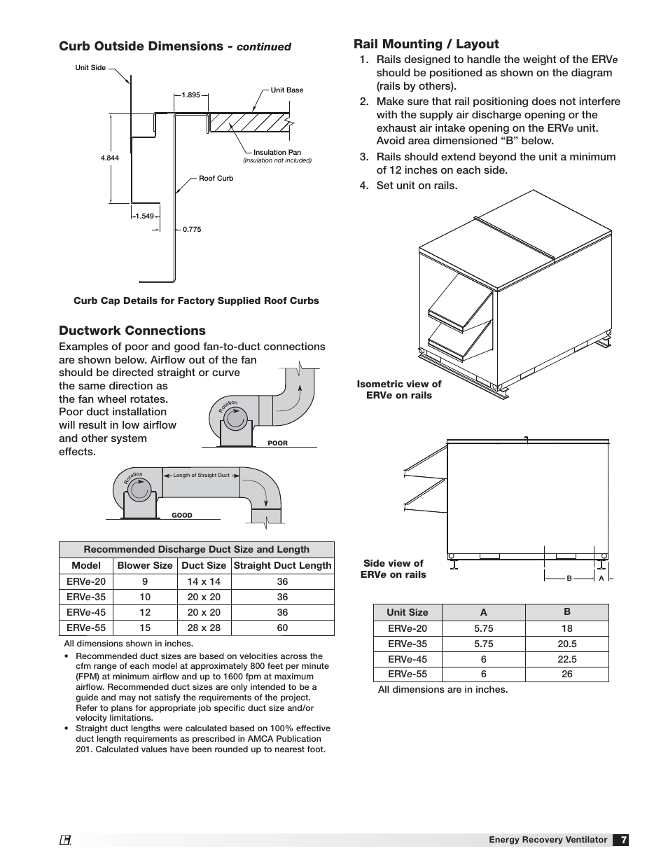 Curb outside dimensions, Ductwork connections, Rail mounting / layout | Greenheck Fan Energy Recovery Ventilator ERVe User Manual | Page 7 / 28