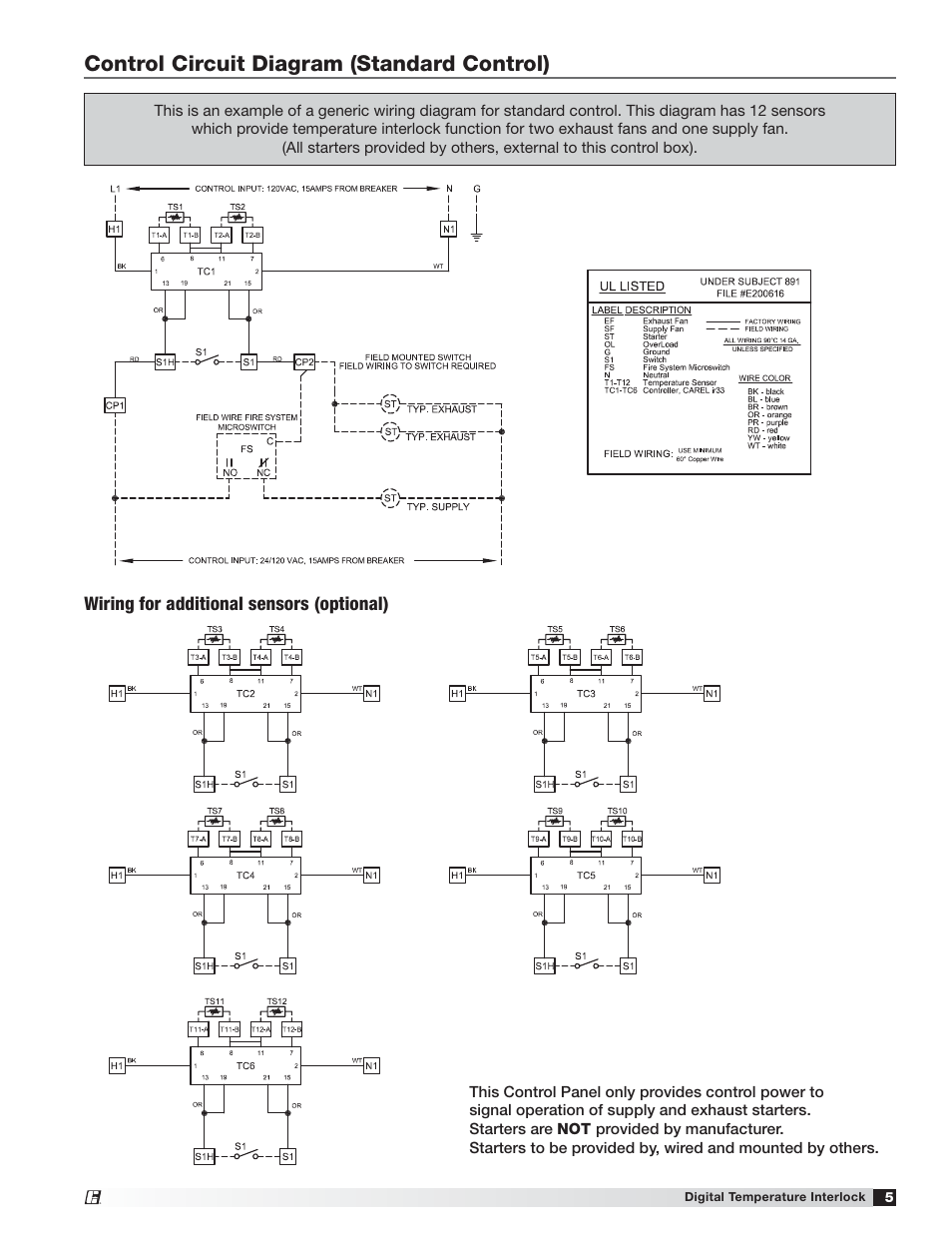 Control circuit diagram (standard control), Wiring for additional sensors (optional) | Greenheck Fan Greenheck 474750 User Manual | Page 5 / 8