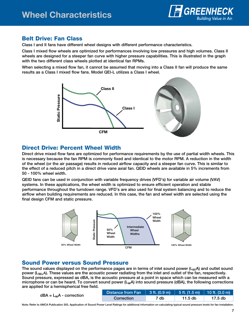 Wheel characteristics, Belt drive: fan class, Direct drive: percent wheel width | Sound power versus sound pressure | Greenheck Fan Mixed Flow Fans Belt and Direct Drive QEI-L User Manual | Page 7 / 52