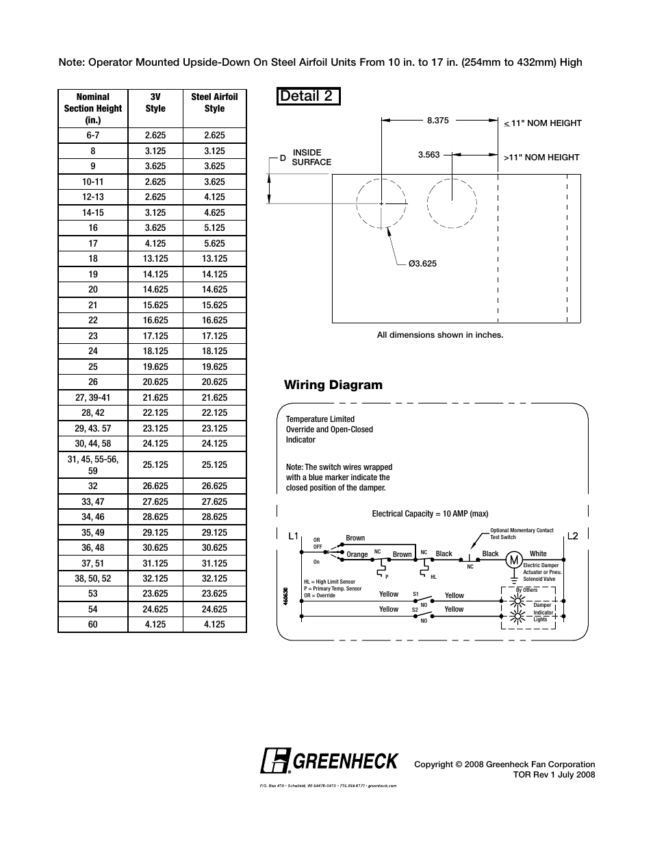 Detail 2, Wiring diagram | Greenheck Fan SSFSD Series User Manual | Page 2 / 2
