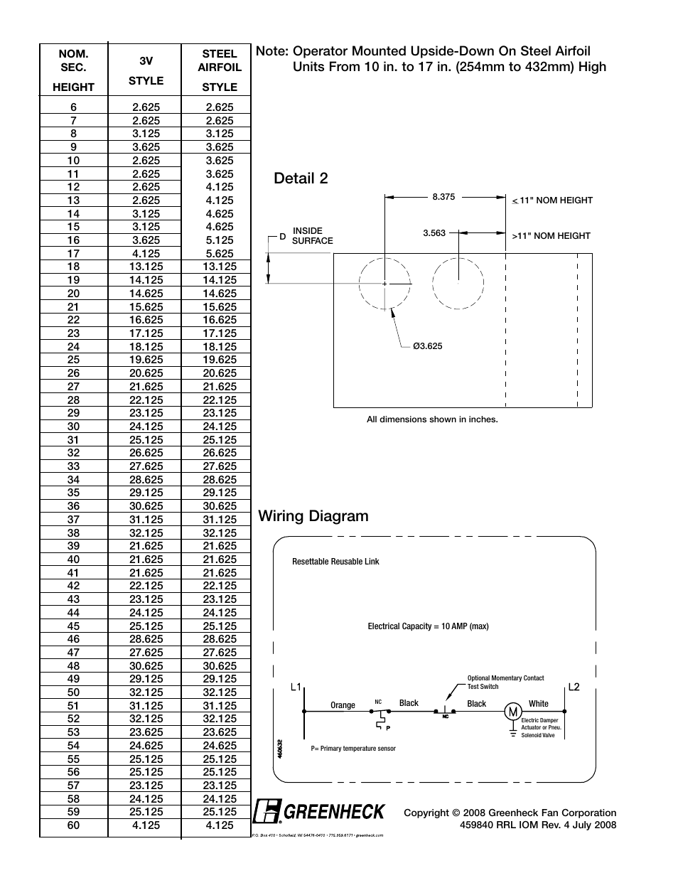 Detail 2 wiring diagram | Greenheck Fan Duct Smoke Detector none User Manual | Page 2 / 2