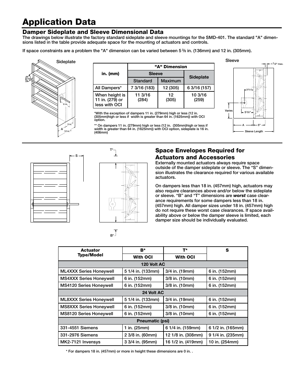 Application data, Damper sideplate and sleeve dimensional data | Greenheck Fan Smoke Dampers SMD-401 User Manual | Page 3 / 4