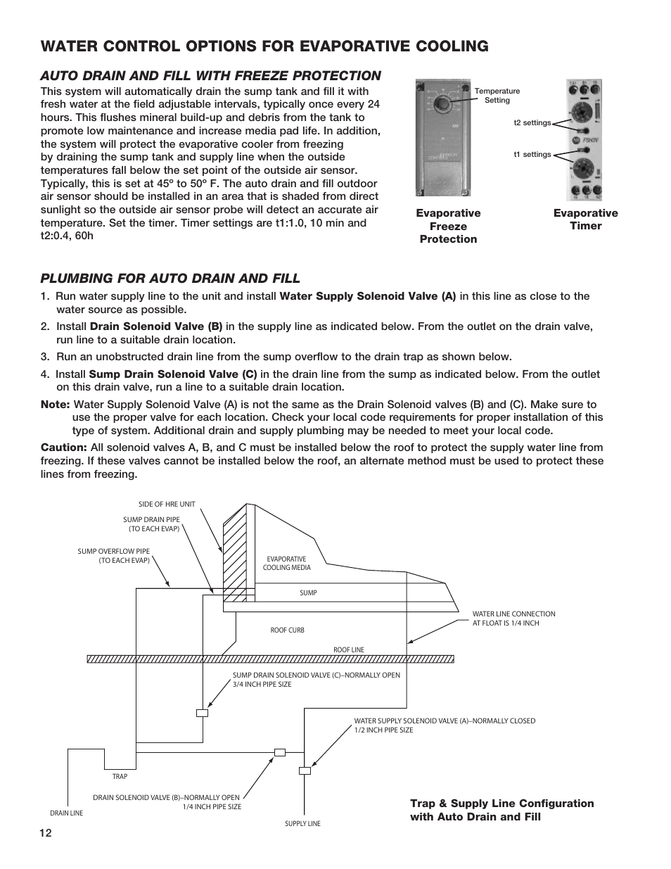 Water control options for evaporative cooling, Auto drain and fill with freeze protection, Plumbing for auto drain and fill | 12 evaporative timer evaporative freeze protection | Greenheck Fan HEAT RECOVERY UNIT WITH EVAPORATIVE COOLING HRE-20 User Manual | Page 12 / 44