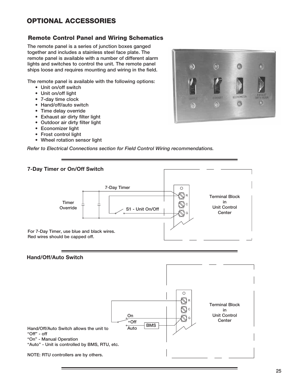 Optional accessories, Remote control panel and wiring schematics | Greenheck Fan HEAT RECOVERY UNIT WITH EVAPORATIVE COOLING HRE-20 User Manual | Page 25 / 44