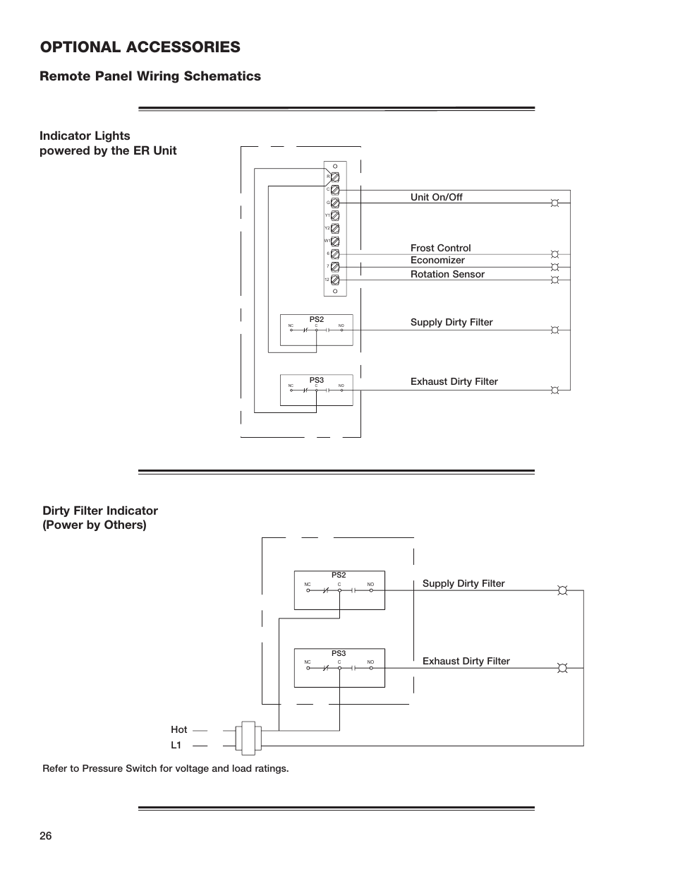 Optional accessories, Remote panel wiring schematics, Indicator lights powered by the er unit | Dirty filter indicator (power by others), Supply dirty filter exhaust dirty filter | Greenheck Fan HEAT RECOVERY UNIT WITH EVAPORATIVE COOLING HRE-20 User Manual | Page 26 / 44