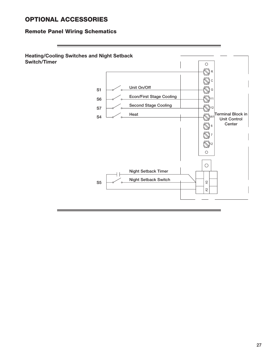 Optional accessories, Remote panel wiring schematics | Greenheck Fan HEAT RECOVERY UNIT WITH EVAPORATIVE COOLING HRE-20 User Manual | Page 27 / 44