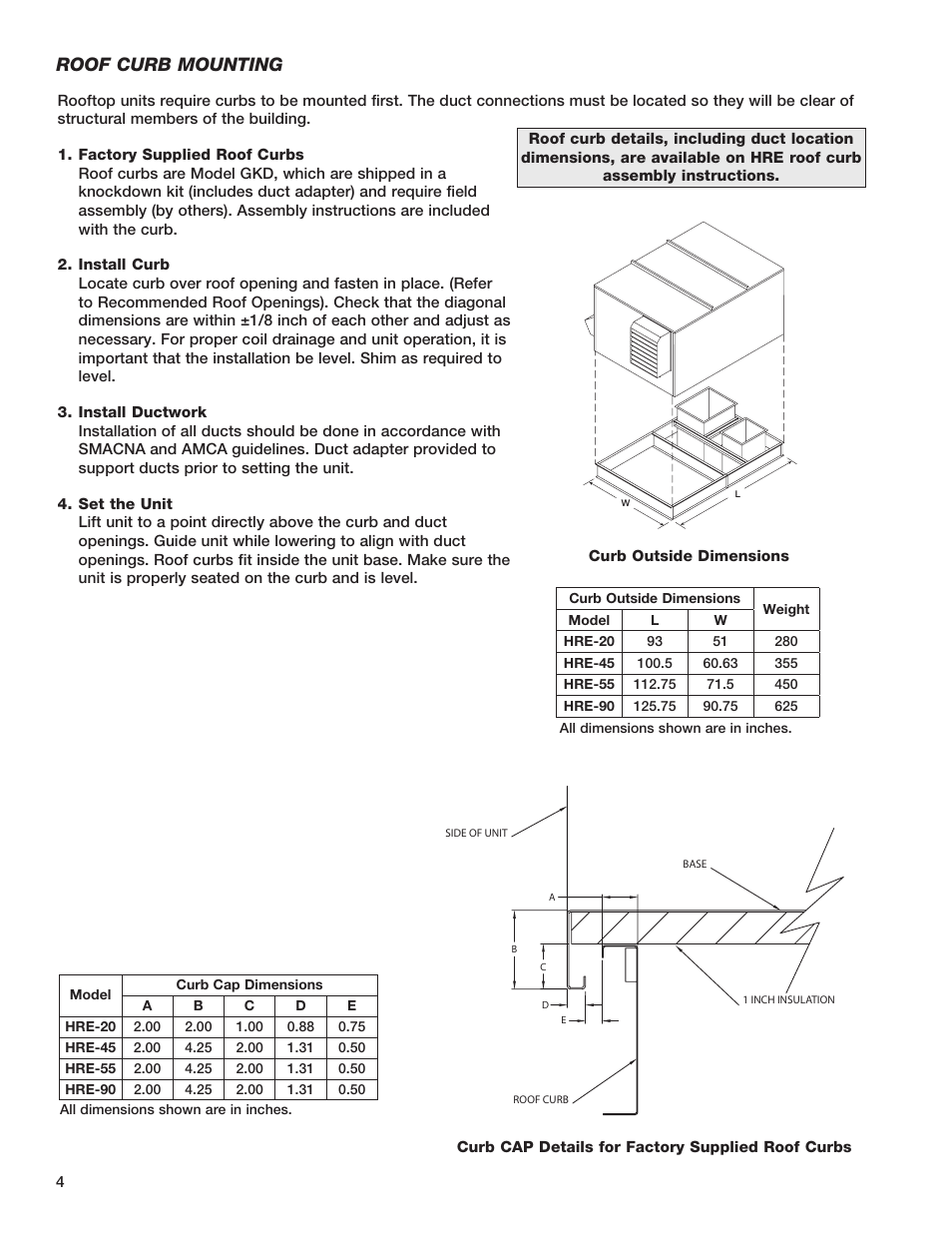 Roof curb mounting | Greenheck Fan HEAT RECOVERY UNIT WITH EVAPORATIVE COOLING HRE-20 User Manual | Page 4 / 44