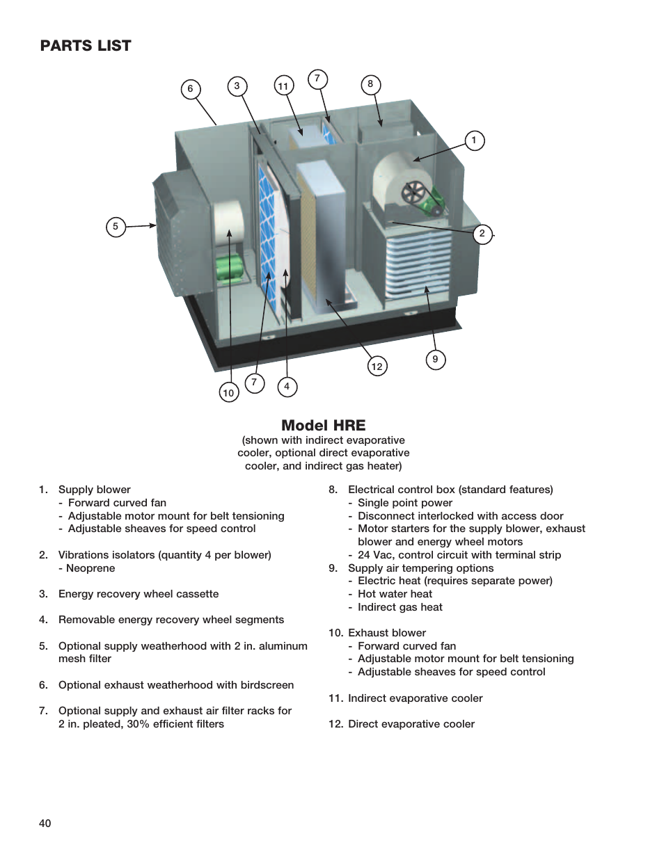 Parts list, Model hre | Greenheck Fan HEAT RECOVERY UNIT WITH EVAPORATIVE COOLING HRE-20 User Manual | Page 40 / 44