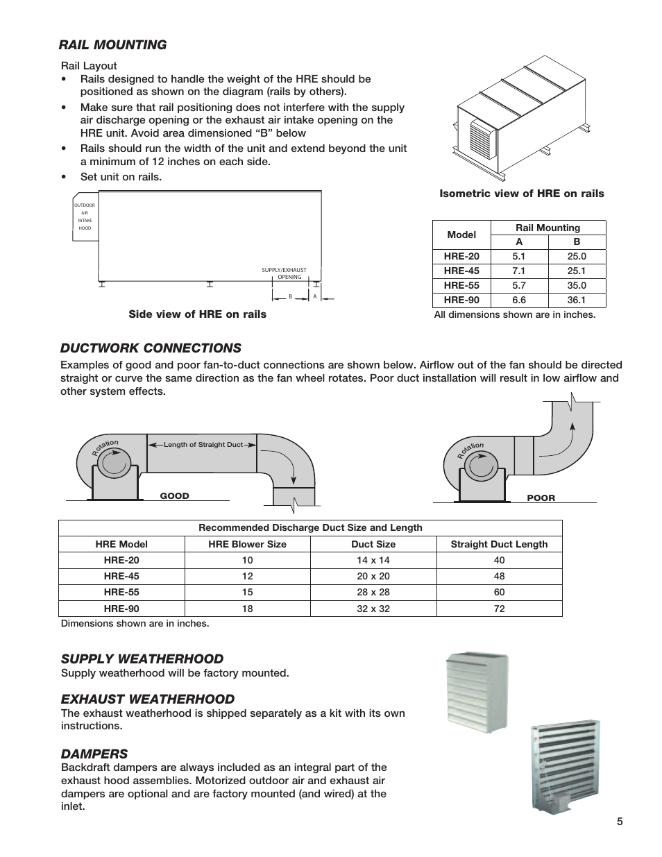 Ductwork connections, Supply weatherhood, Exhaust weatherhood | Dampers, Rail mounting, Supply weatherhood will be factory mounted | Greenheck Fan HEAT RECOVERY UNIT WITH EVAPORATIVE COOLING HRE-20 User Manual | Page 5 / 44