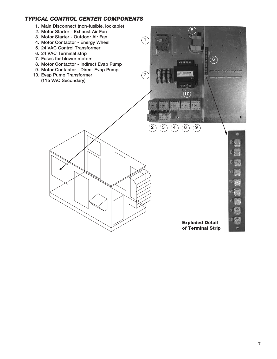 Greenheck Fan HEAT RECOVERY UNIT WITH EVAPORATIVE COOLING HRE-20 User Manual | Page 7 / 44