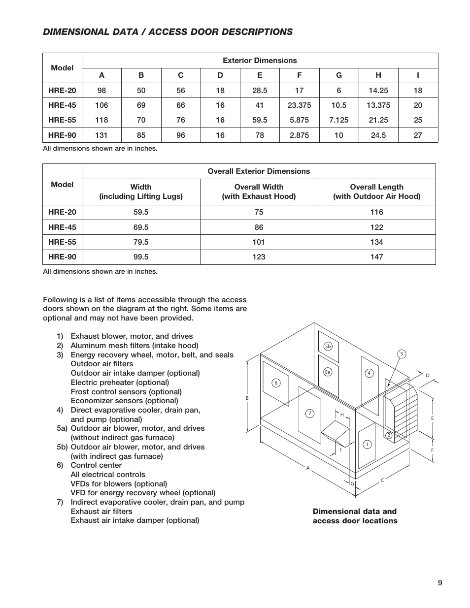 Dimensional data / access door descriptions | Greenheck Fan HEAT RECOVERY UNIT WITH EVAPORATIVE COOLING HRE-20 User Manual | Page 9 / 44