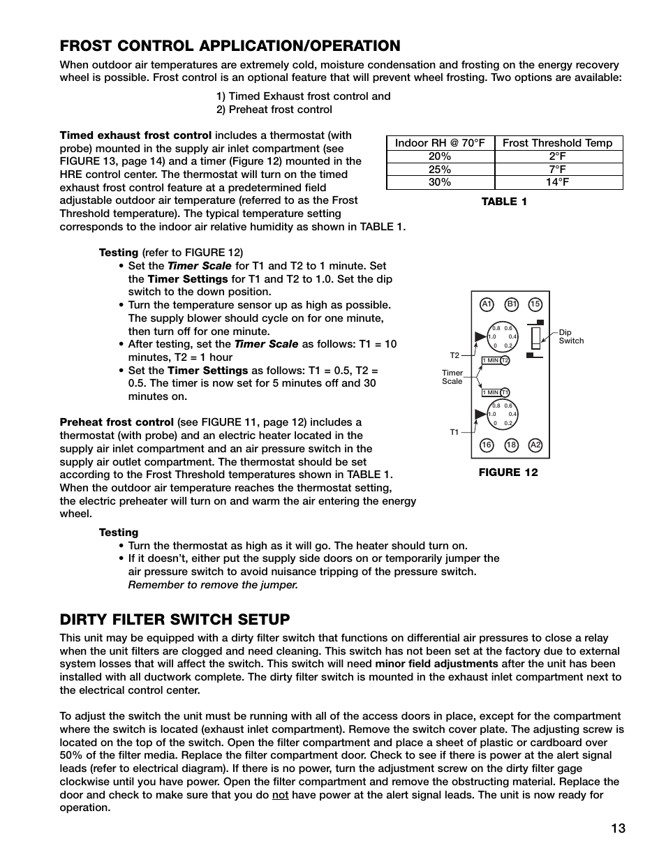 Greenheck Fan HRE-20 User Manual | Page 13 / 24
