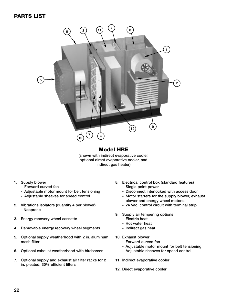 Parts list, Model hre | Greenheck Fan HRE-20 User Manual | Page 22 / 24