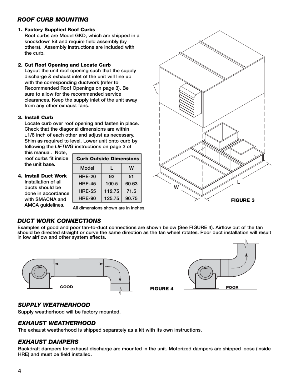 Duct work connections, Supply weatherhood, Exhaust weatherhood | Exhaust dampers, Roof curb mounting | Greenheck Fan HRE-20 User Manual | Page 4 / 24