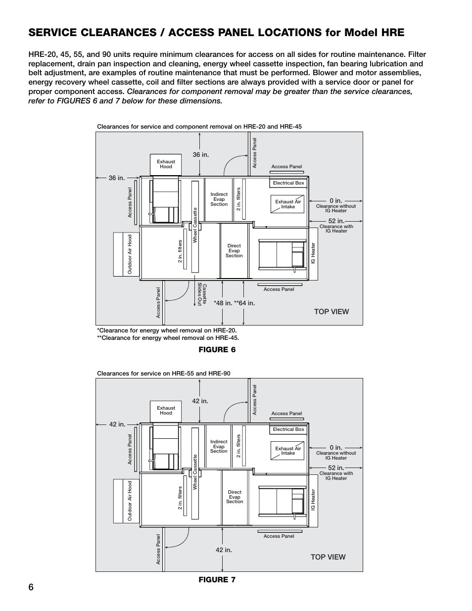 Figure 7, Top view | Greenheck Fan HRE-20 User Manual | Page 6 / 24