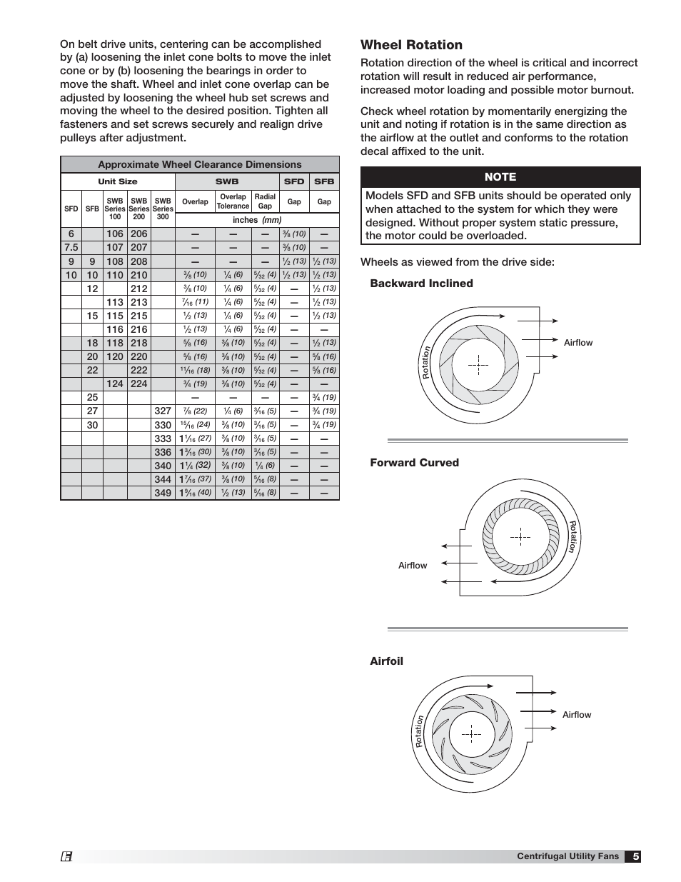 Wheel rotation | Greenheck Fan Centrifugal Utility Fan Model SWB Series 100 User Manual | Page 5 / 8