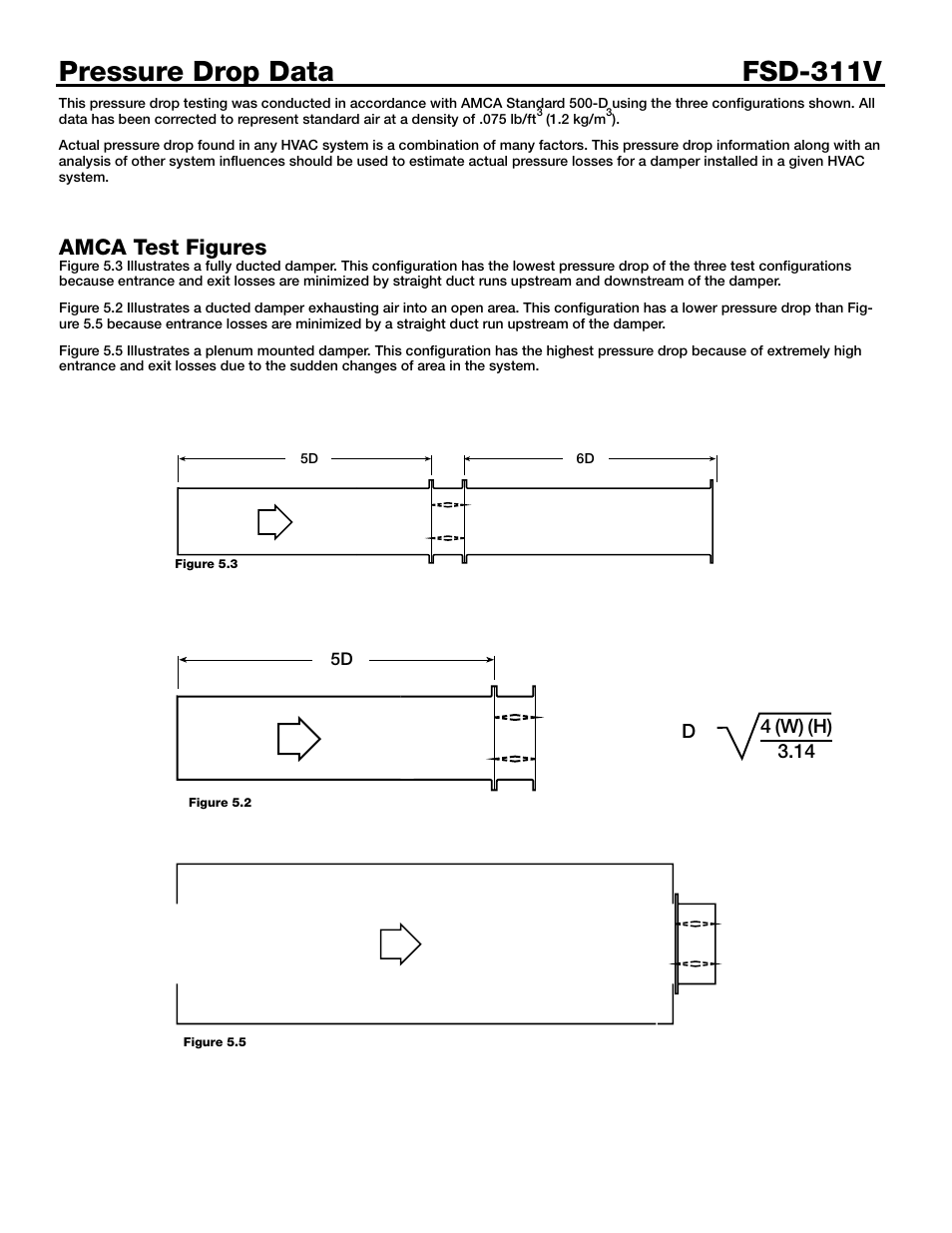 Pressure drop data fsd-311v, Amca test figures, D4 (w) (h) 3.14 | Greenheck Fan Steel Airfoil Blades FSD-311V User Manual | Page 2 / 6