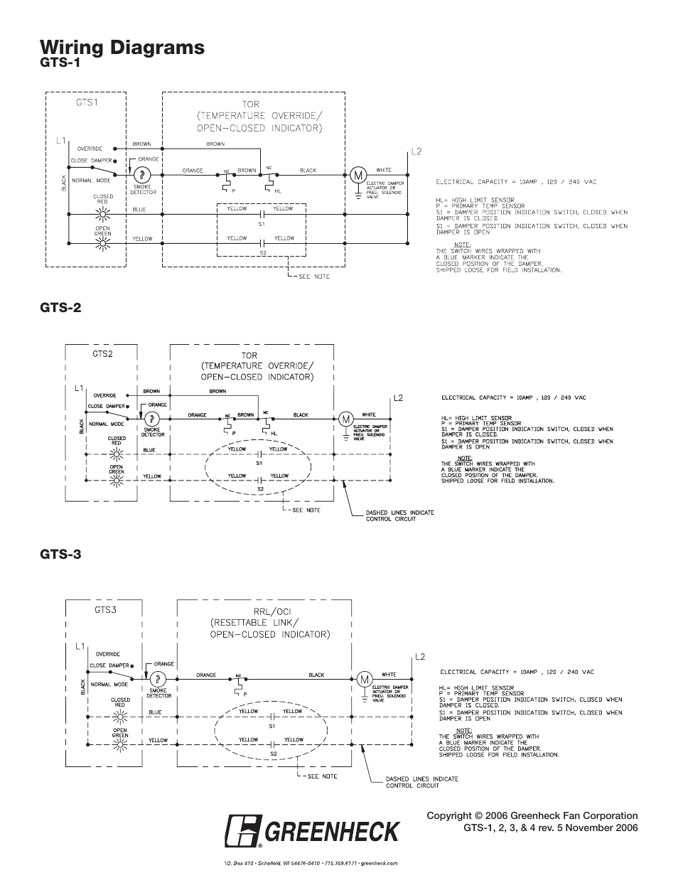 Wiring diagrams | Greenheck Fan GTS-4 User Manual | Page 2 / 2