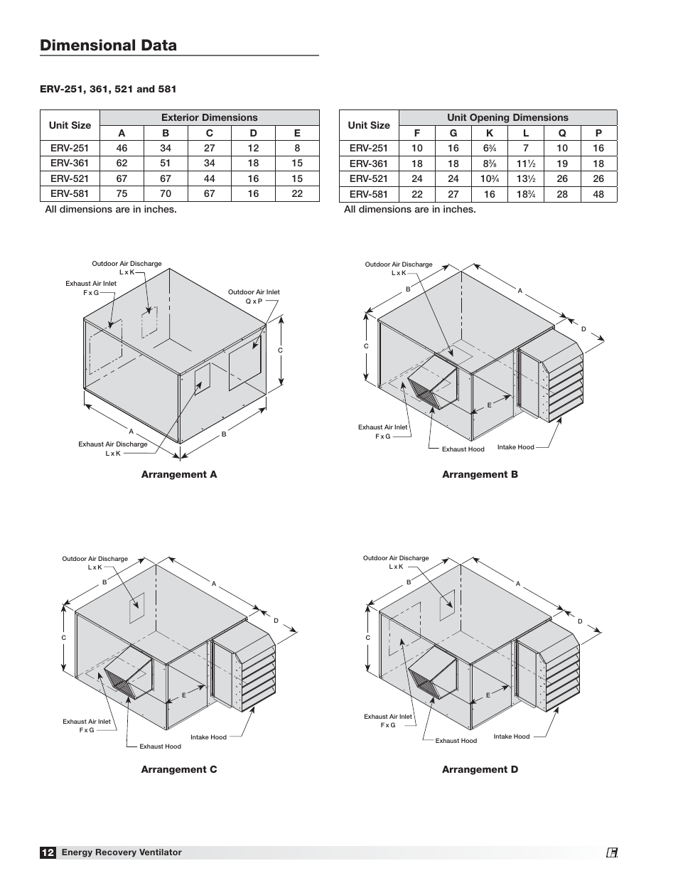 Dimensional data | Greenheck Fan 455924 ERV-522 User Manual | Page 12 / 36