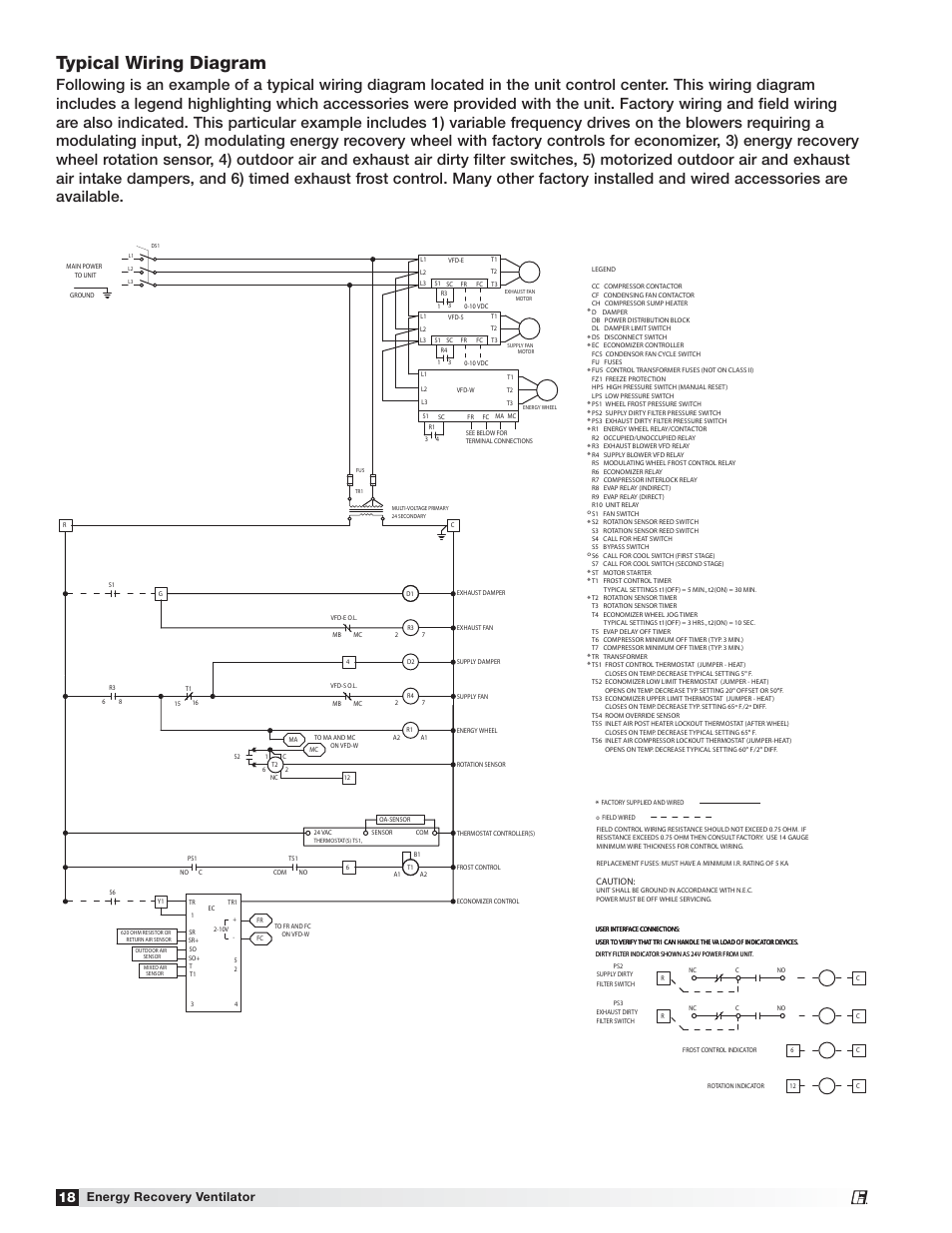 Typical wiring diagram, Energy recovery ventilator | Greenheck Fan 455924 ERV-522 User Manual | Page 18 / 36