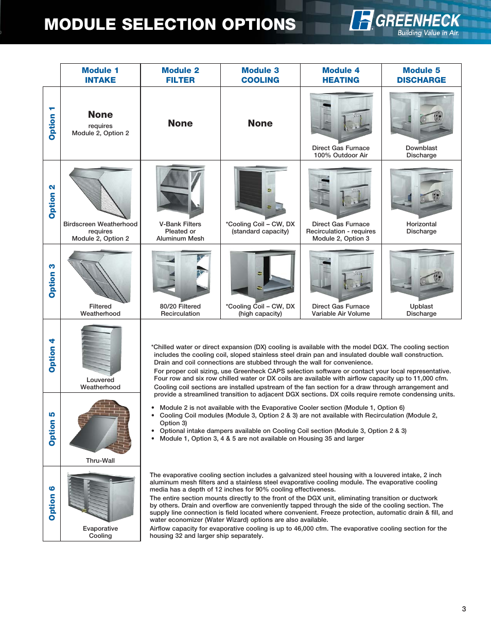 Module selection options, None | Greenheck Fan Modular Make-Up Air Unit DGX User Manual | Page 3 / 8