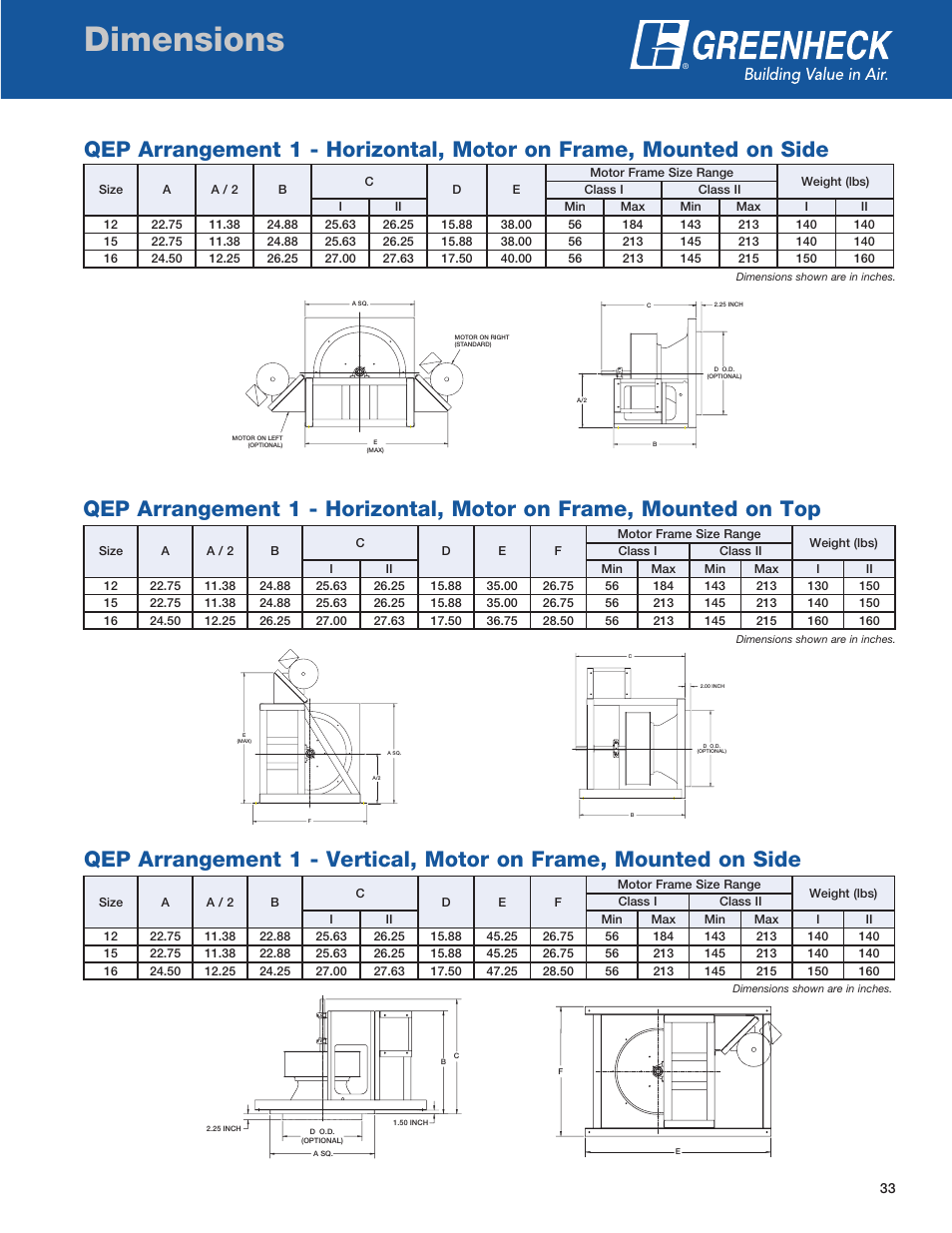 Dimensions | Greenheck Fan QEP User Manual | Page 33 / 36