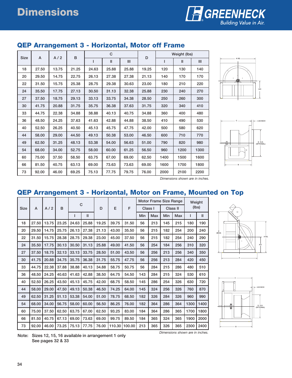 Dimensions, Qep arrangement 3 - horizontal, motor off frame | Greenheck Fan QEP User Manual | Page 34 / 36