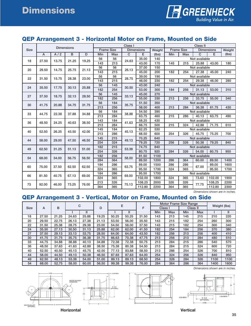 Dimensions | Greenheck Fan QEP User Manual | Page 35 / 36