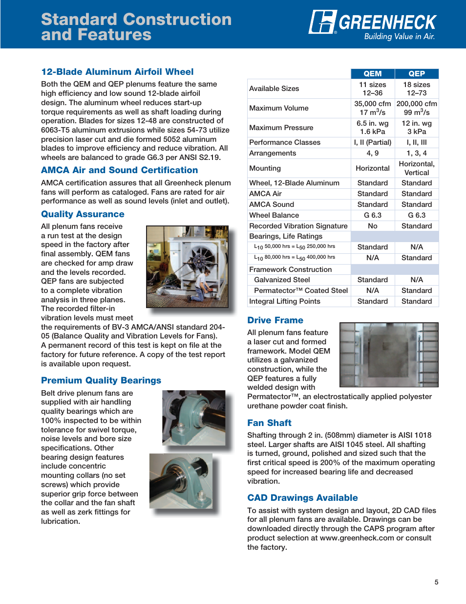 Standard construction and features, Blade aluminum airfoil wheel, Amca air and sound certification | Quality assurance, Premium quality bearings, Drive frame, Fan shaft, Cad drawings available | Greenheck Fan QEP User Manual | Page 5 / 36