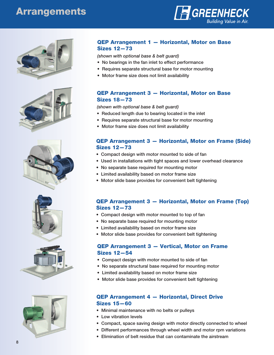 Arrangements | Greenheck Fan QEP User Manual | Page 8 / 36