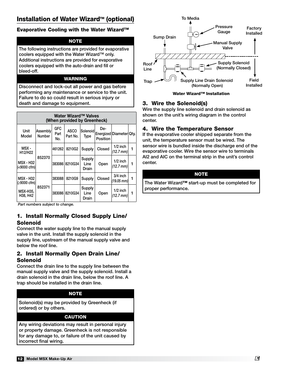 Installation of water wizard, Optional), Install normally closed supply line/ solenoid | Install normally open drain line/ solenoid, Wire the solenoid(s), Wire the temperature sensor | Greenheck Fan Make-Up Air Unit 470658 MSX User Manual | Page 12 / 40