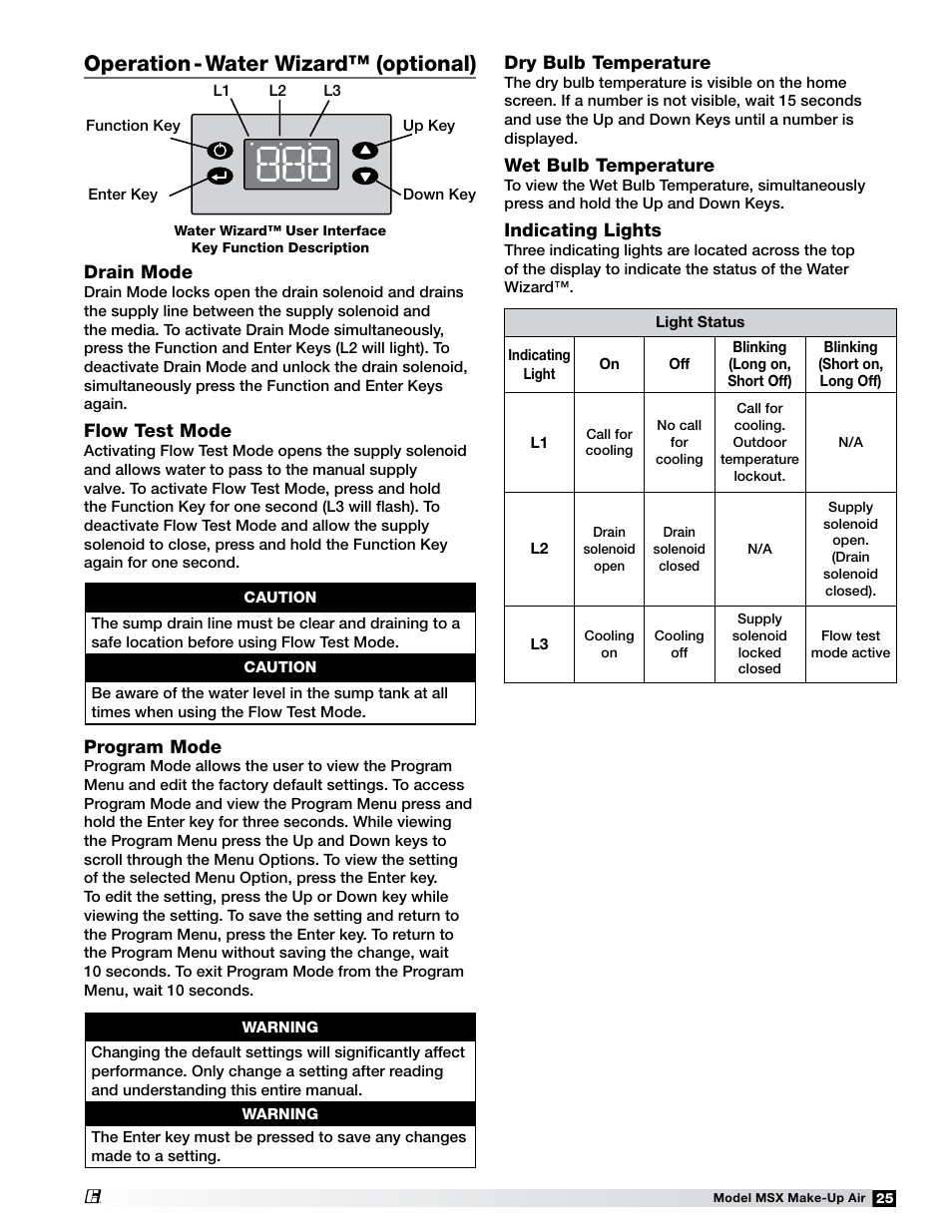 Operation - water wizard™ (optional) | Greenheck Fan Make-Up Air Unit 470658 MSX User Manual | Page 25 / 40