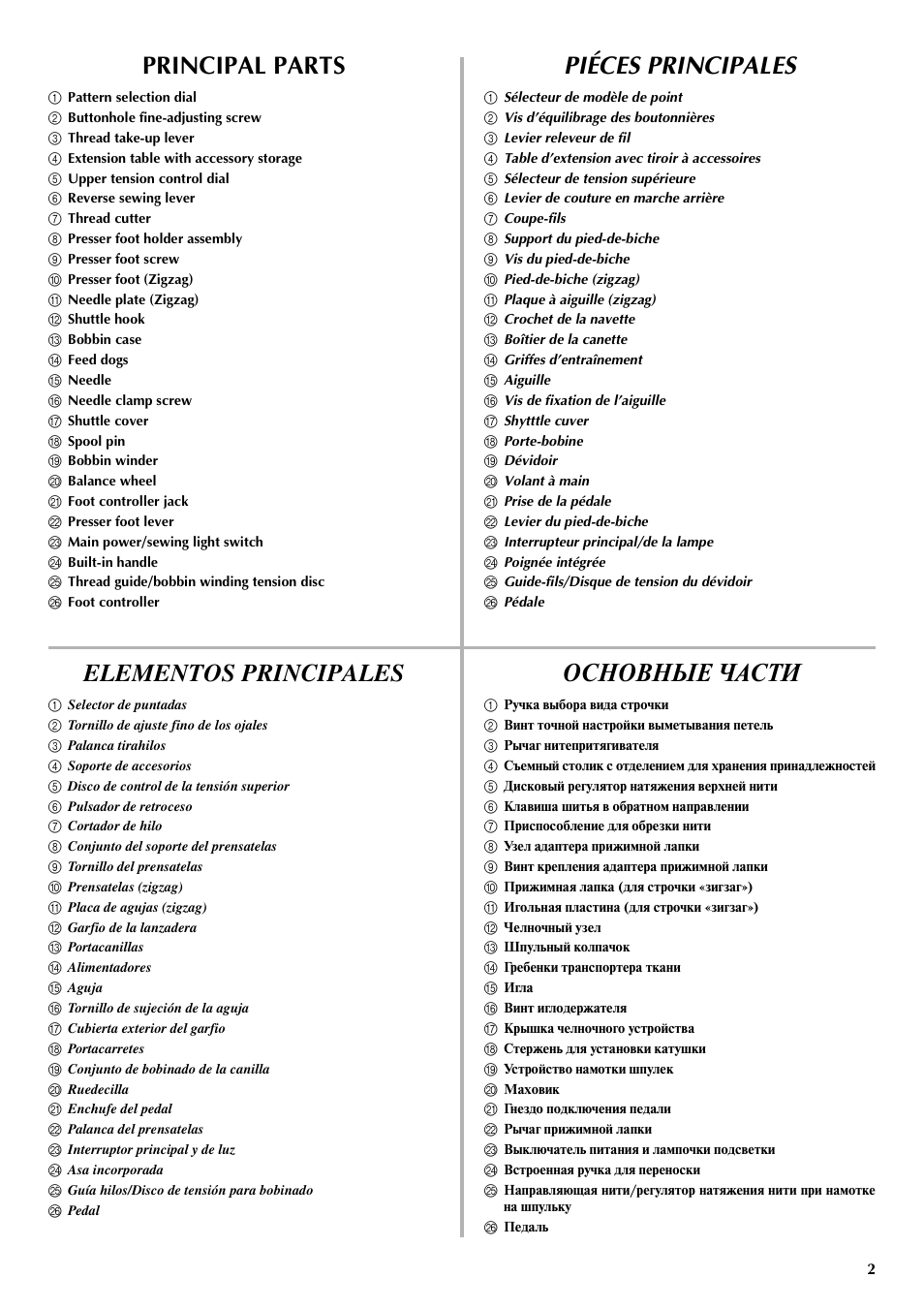 Principal parts, Piéces principales, Elementos principales | Основные части | Brother LS 2125 User Manual | Page 11 / 67