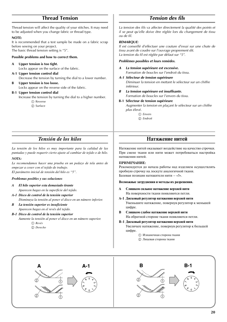 Thread tension, Tension des fils, Tensión de los hilos | Натяжение нитей, B-1 b, A-1 a | Brother LS 2125 User Manual | Page 29 / 67