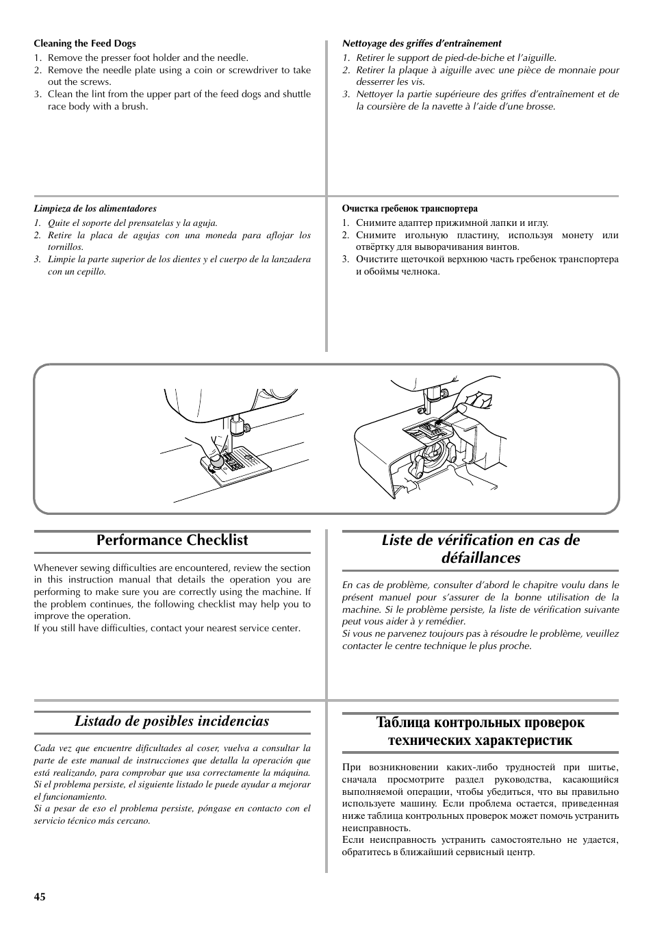 Performance checklist, Liste de vérification en cas de défaillances, Listado de posibles incidencias | Brother LS 2125 User Manual | Page 54 / 67