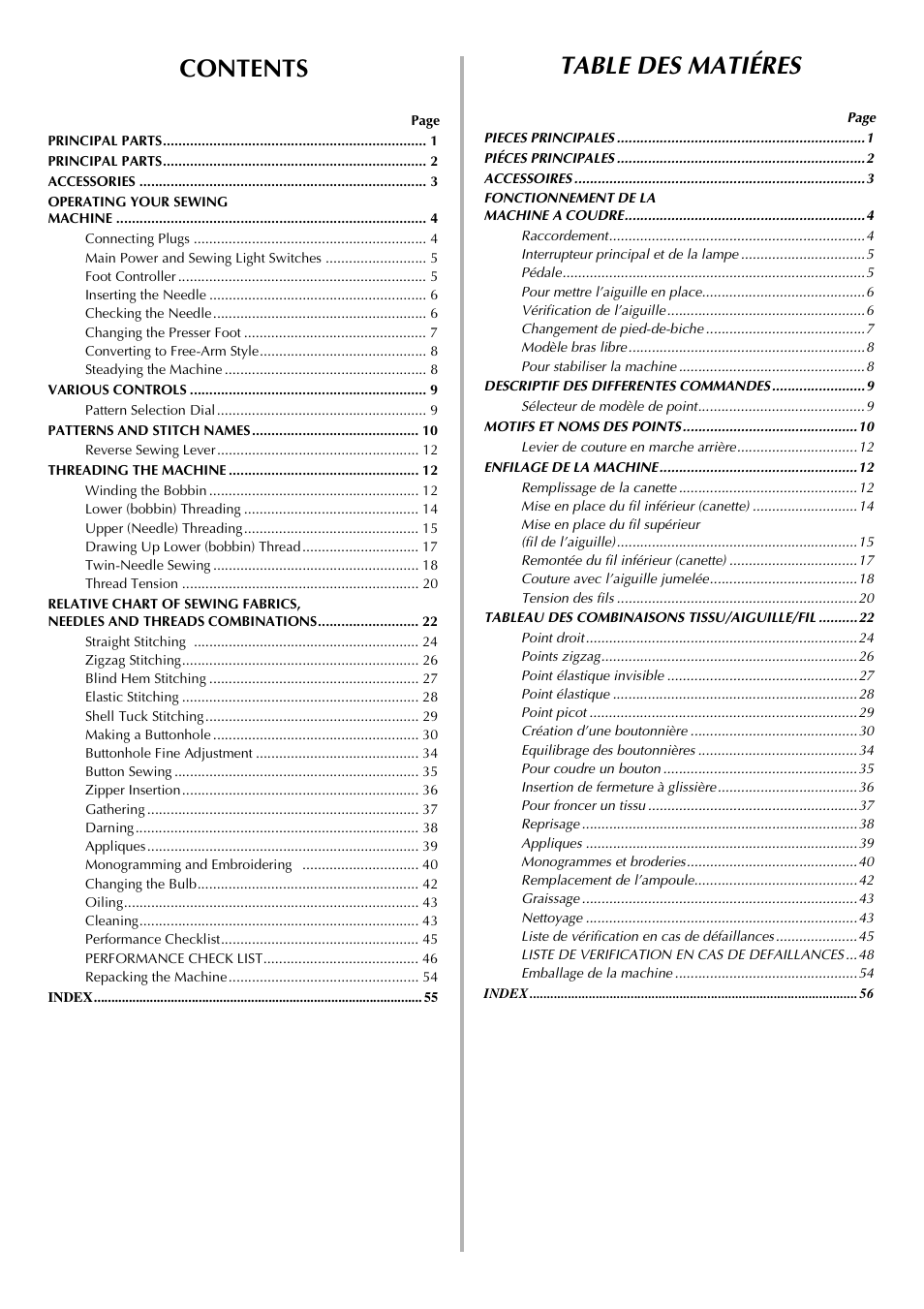 Brother LS 2125 User Manual | Page 8 / 67