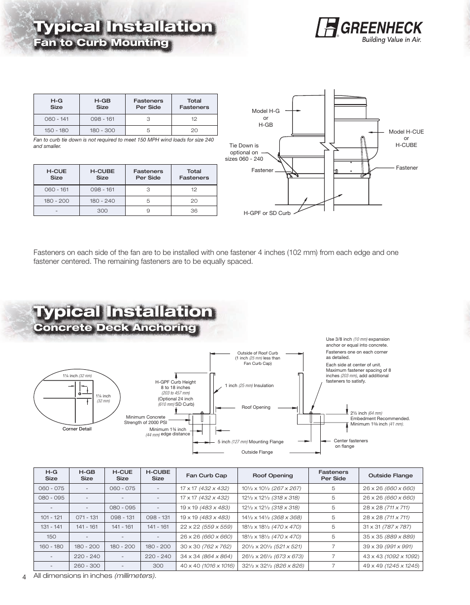 Typical installation, Fan to curb mounting, Concrete deck anchoring | Greenheck Fan H-CUBE. User Manual | Page 4 / 8