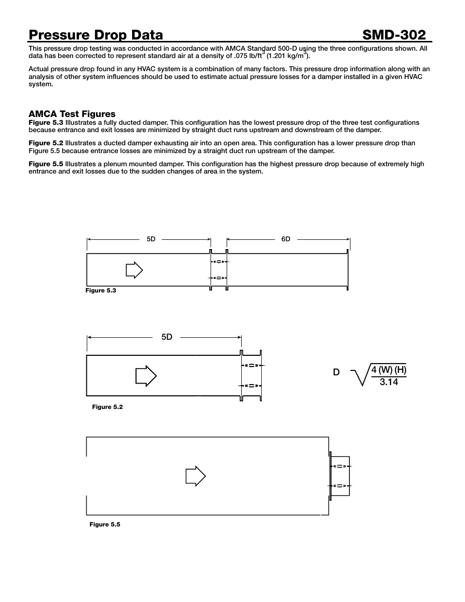 Pressure drop data smd-302, D4 (w) (h) 3.14 | Greenheck Fan SMD-302 User Manual | Page 2 / 7