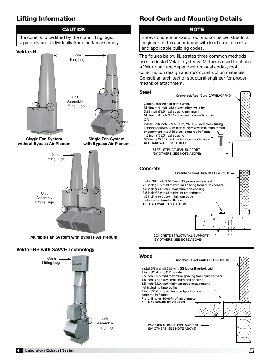 Roof curb and mounting details, Lifting information, Caution | Steel wood vektor-h concrete, Vektor-hs with savve technology | Greenheck Fan Laboratory Exhaust System Vektor-HS User Manual | Page 4 / 12