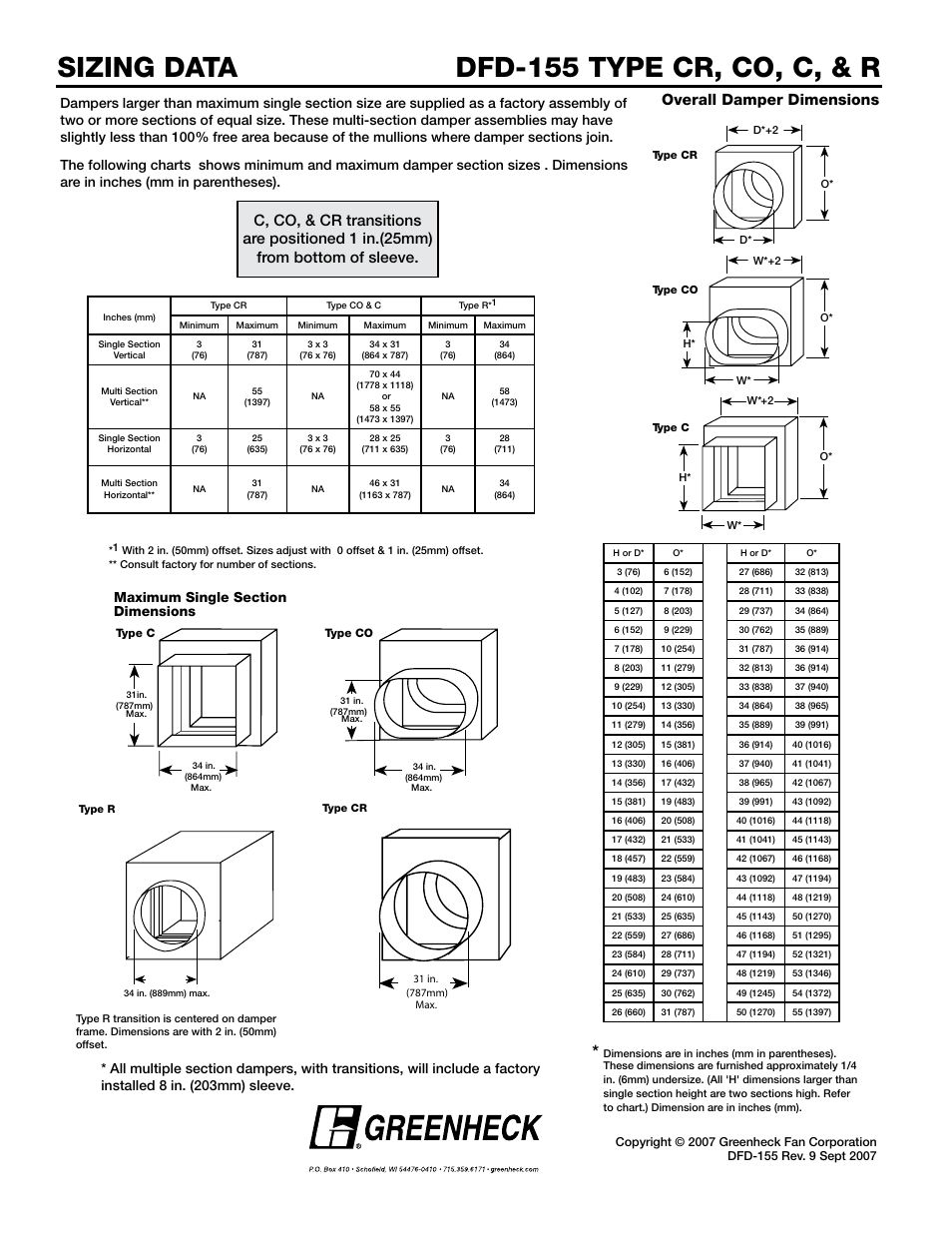Dfd-155 type cr, co, c, & r sizing data, Overall damper dimensions | Greenheck Fan DFD-155 User Manual | Page 2 / 2